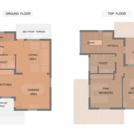 El Mar Vila San Juan de la Rambla