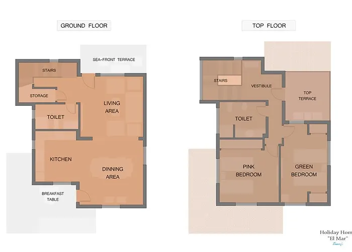 El Mar Villa San Juan de la Rambla